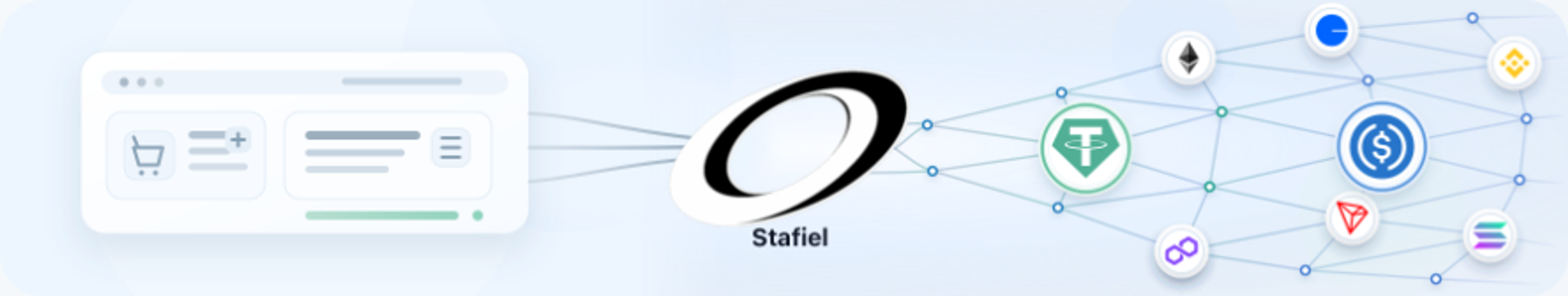 Stafiel payment layer overview